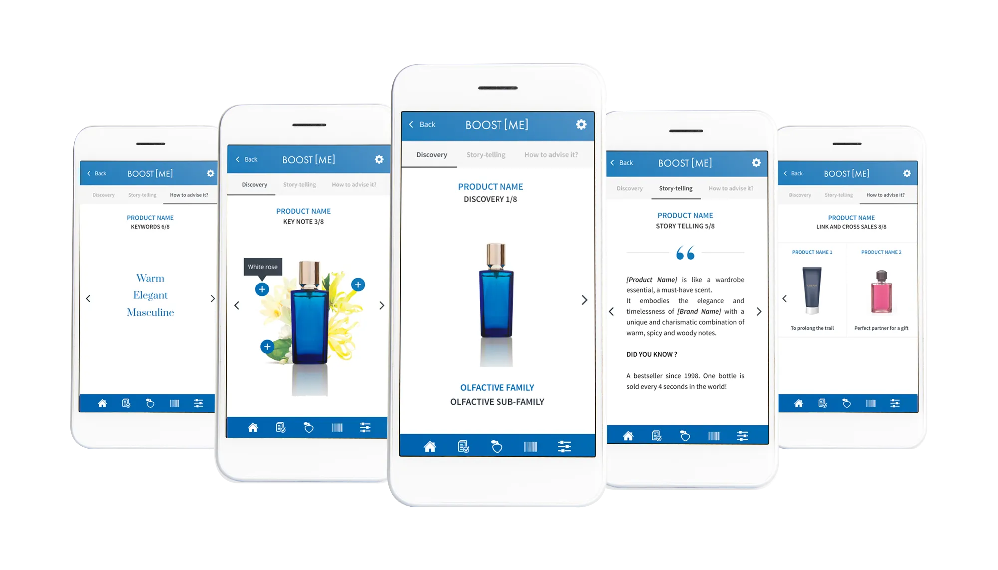 Écrans de smartphone de Boost me : catalogue interactif de fiches vendeuses, avec la fiche d'un parfum
